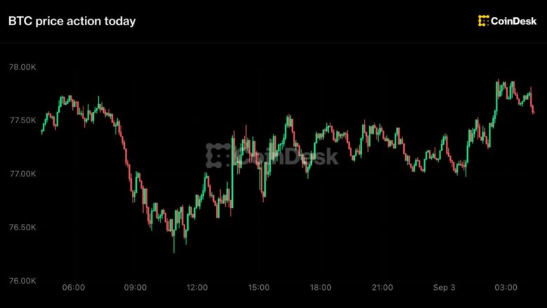 Bitcoin